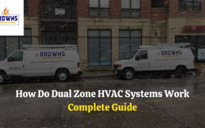 How Do Dual Zone HVAC Systems Work | Brief Guide by Experts